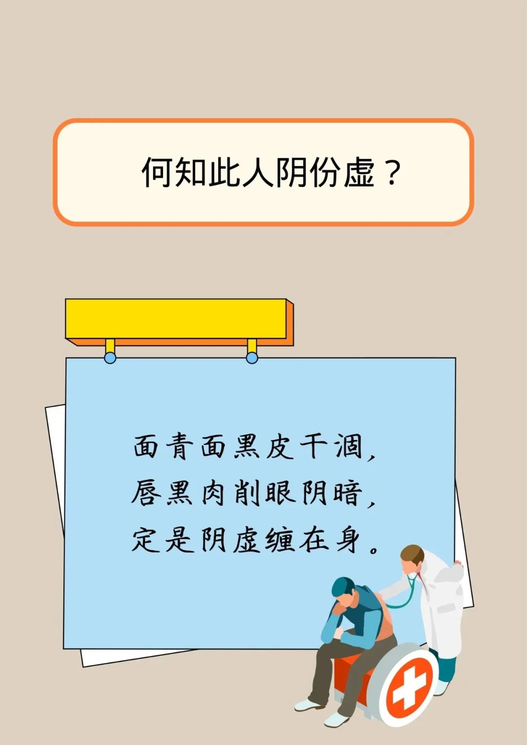 Comprehensive Collection of TCM Observation Rhymes for Self-Diagnosing Health!