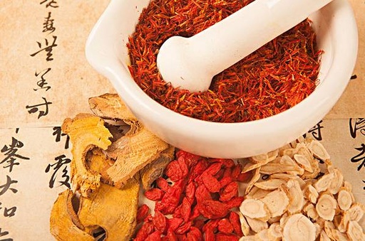 Understanding the Differentiation and Treatment of Wind-Cold and Wind-Heat Colds in Traditional Chinese Medicine