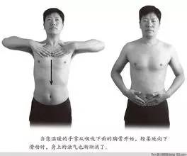 Eight Effective Methods to Improve Spleen and Stomach Yang Deficiency (Practical)