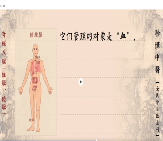 Understanding the Eight Extraordinary Meridians: The Wei and Qiao Meridians