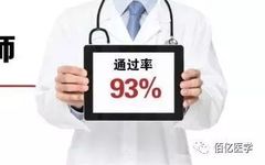 Fundamental Theories of Traditional Chinese Medicine | External Pathogenic Factors