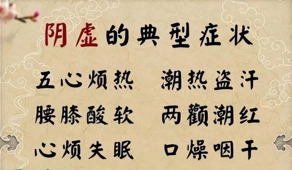Five Manifestations of Yin Deficiency and Excess Heat in Traditional Chinese Medicine: A Guide to Proper Regulation