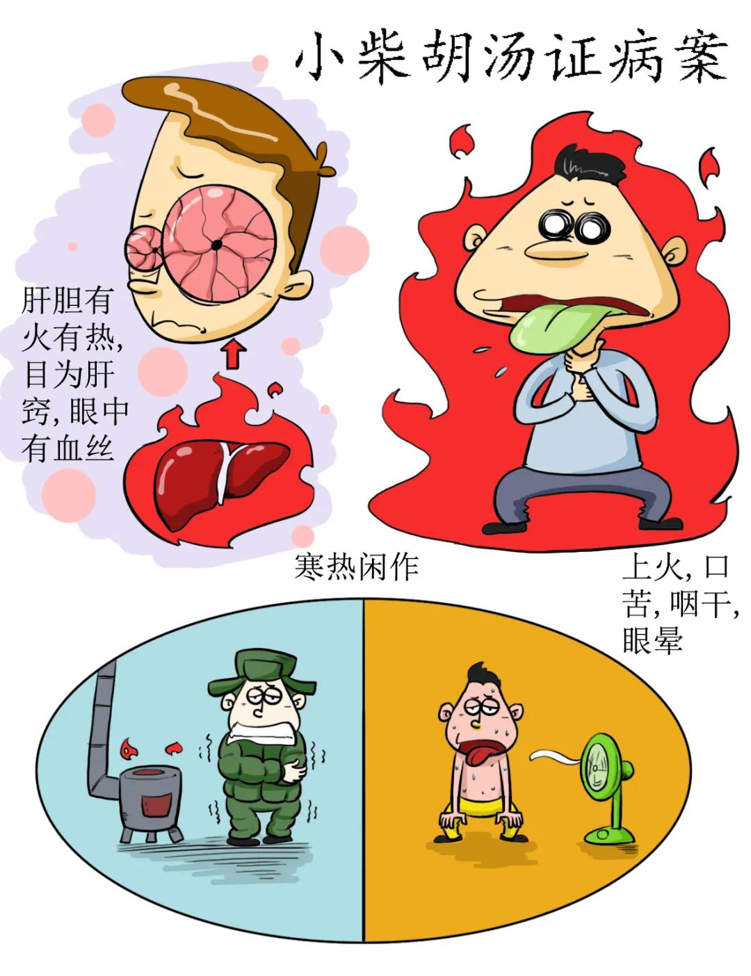 High-Definition Comic Version of the Treatise on Cold Damage