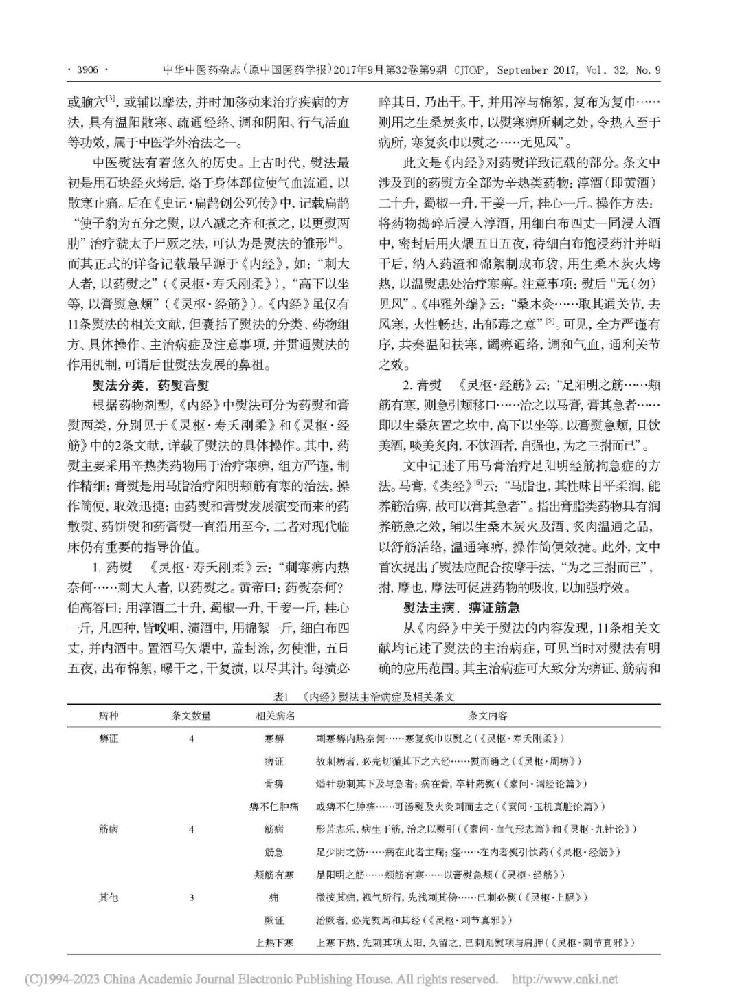 Differences Between Jingmai (Meridians) and Luomai (Collateral Vessels)