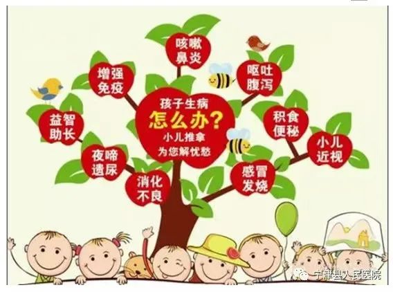 Understanding Pediatric Tuina: A Traditional Chinese Medicine Approach