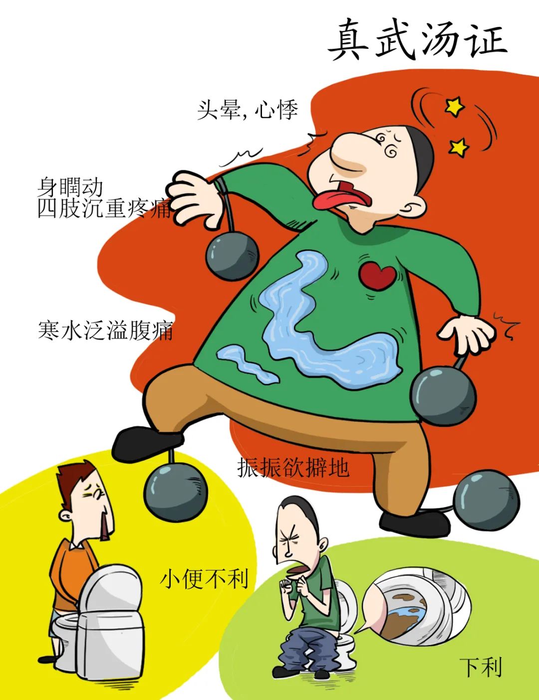 High-Definition Comic Version of the Treatise on Cold Damage