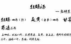 Chapter 4 of the Essential Prescriptions from the Golden Cabinet: Additional Formulas