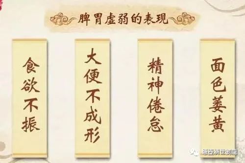 Understanding Spleen and Stomach Yang Deficiency in Traditional Chinese Medicine