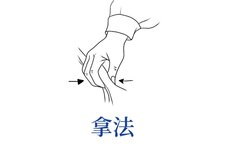 12 Commonly Used Tui Na Techniques You Can Easily Learn and Try on Your Family!