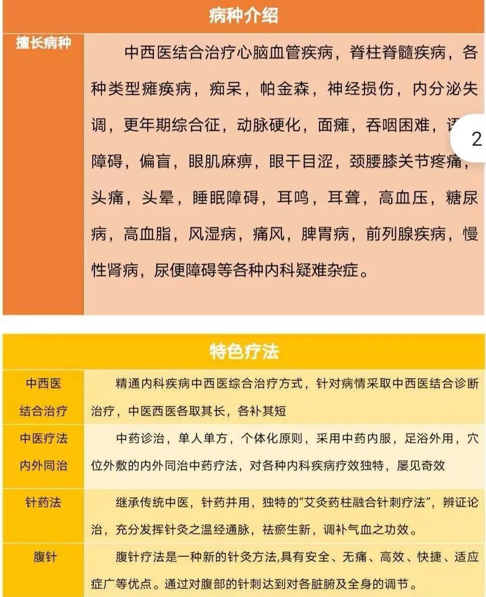 Characteristics of Individuals with Phlegm-Damp Constitution