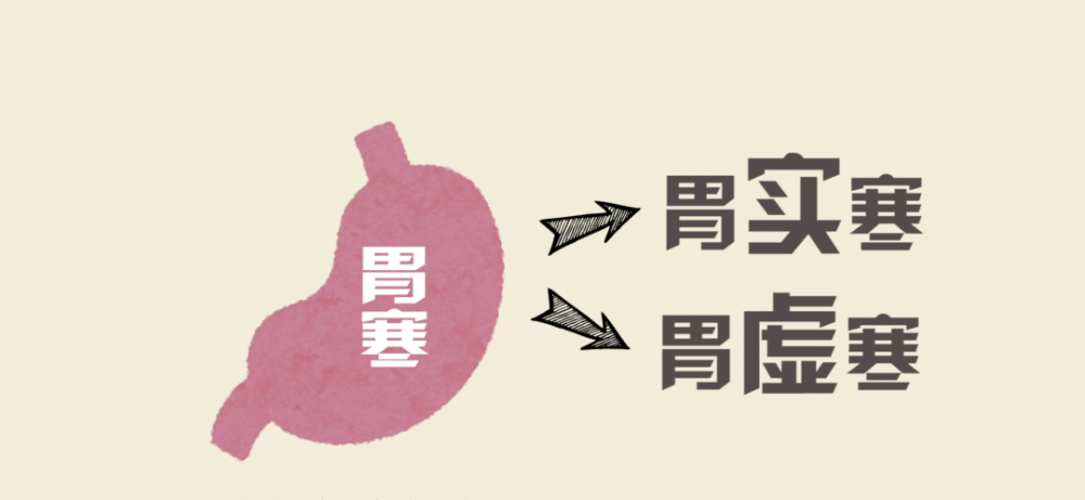 Cold Weather Triggers Stomach Issues: A Formula to Warm the Spleen and Stomach