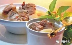Classification of Qi Deficiency Symptoms, Chinese Patent Medicines for Qi and Kidney Deficiency, and Dietary Remedies for Qi Deficiency