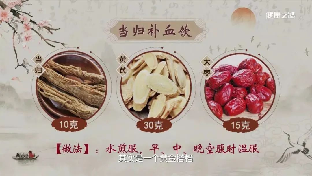 The Efficacy of Angelica Sinensis: Understanding the Differences Between Its Body and Tail for Targeted Treatment