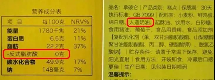 What Secrets Are Hidden in Food Ingredient Labels?