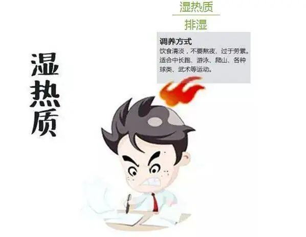 The Nine Major Constitutions in Traditional Chinese Medicine: Discover Which Type You Belong To (Part Two)