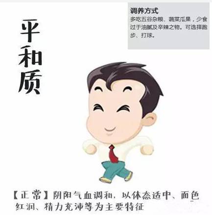 Comprehensive Dietary Therapy for Different Body Constitutions in TCM