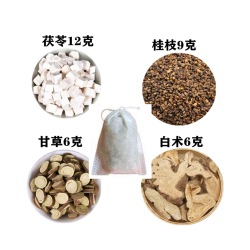 Eliminate Dampness for a Lighter Body: The Timeless Formula of Ling Gui Zhu Gan Decoction for Qi Enhancement and Spleen Strengthening!