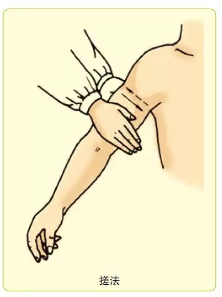 13 Common Techniques of Tui Na (with Illustrations for Reference)