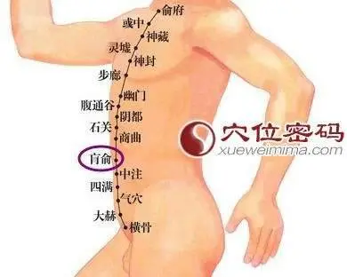 47 Unique Acupuncture Points Worth Seeing! (Collector's Edition)