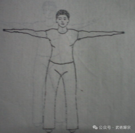 Introduction to Qigong Health Preservation and Defensive Techniques