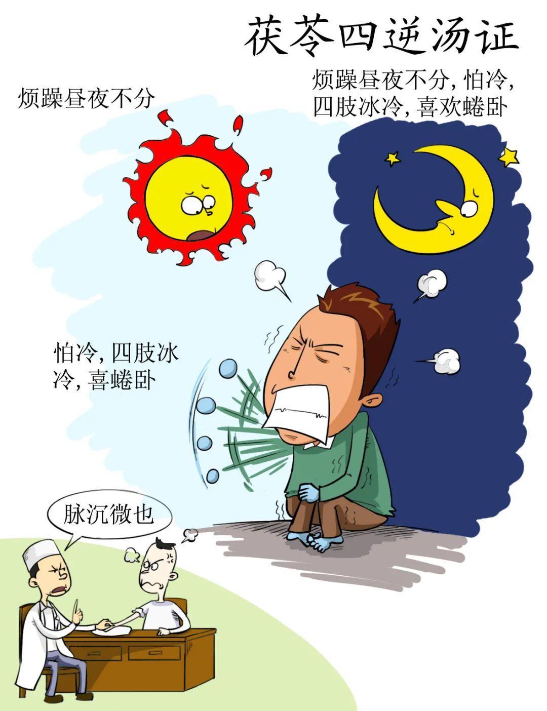 High-Definition Comic Version of the Treatise on Cold Damage