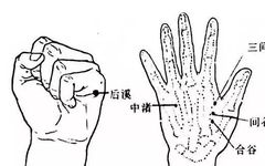 Three Hand Acupuncture Points, Three Foot Acupuncture Points, and Three Shoulder Acupuncture Points!