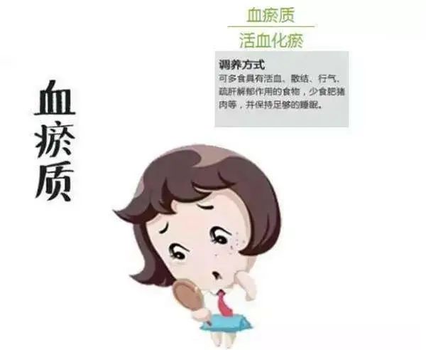 The Nine Major Constitutions in Traditional Chinese Medicine: Discover Which Type You Belong To (Part Two)