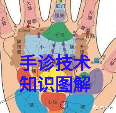 Quickly Eliminate the Five Evils of the Human Body (Wind Cold, Stagnant Fluids, Phlegm Obstruction, Damp Stagnation, Blood Stasis)