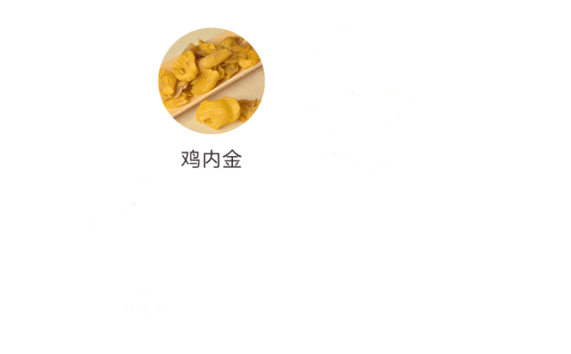 Understanding Hot and Cold Foods in TCM: A Comprehensive Guide