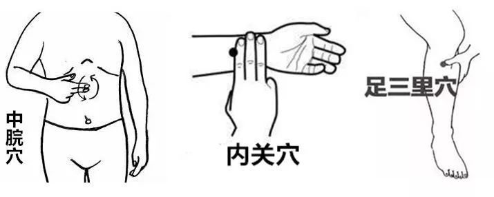 Spleen Yang Deficiency Syndrome in Traditional Chinese Medicine