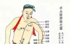 The Huangdi Neijing: Meridians, Determining Life and Death, Addressing Hundreds of Diseases
