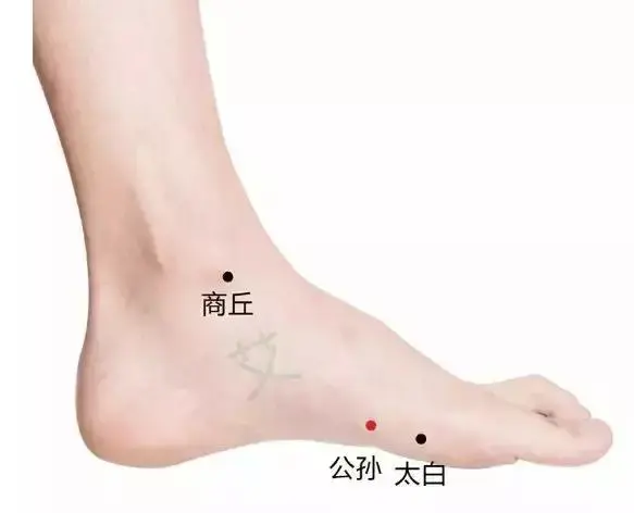 57 Practical Acupuncture Points Everyone Can Use