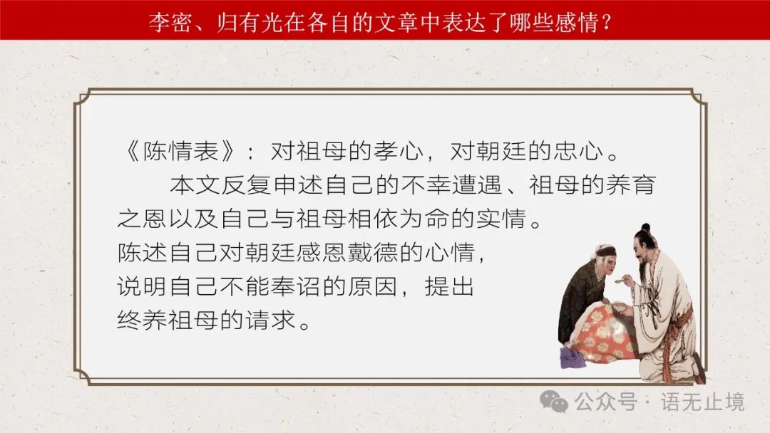 The Manifestation of Loyalty and Filial Piety in Traditional Chinese Medicine
