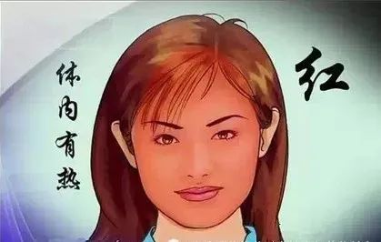 Comprehensive Guide to Facial Diagnosis in Traditional Chinese Medicine (With Images and Explanations)