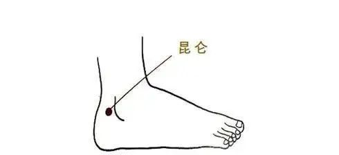 The 12 Essential Acupuncture Points for Treating Various Ailments!