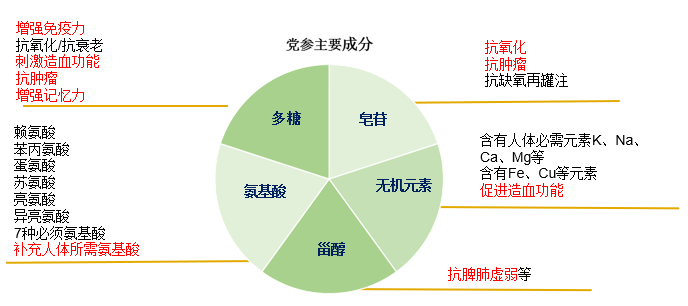 Ping Shun Lu Dang Shen: Expanding the Path to Prosperity