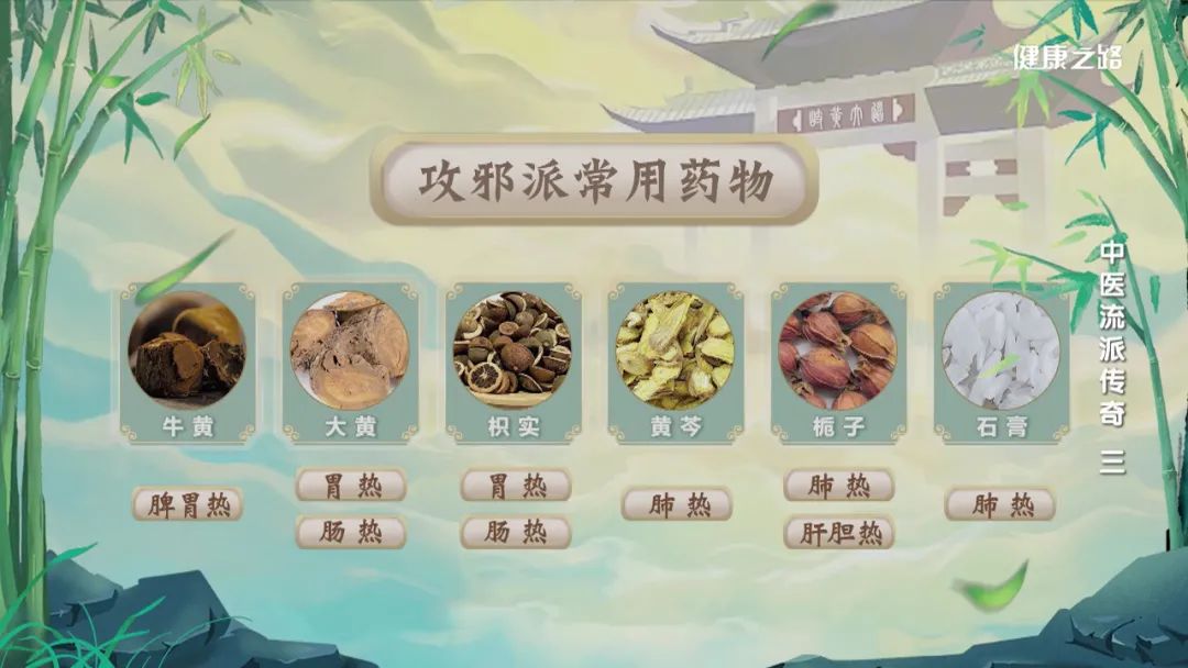 Understanding the Attack Evil School of TCM: Insights from Zhang Congzheng and Bloodletting Techniques