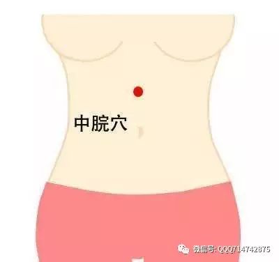 How to Regulate Phlegm-Damp Constitution Without Supplementation?