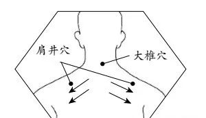 Gua Sha for Various Ailments: Insights from a Tui Na Expert