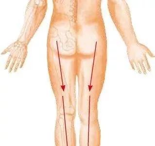 Key Techniques for Gua Sha