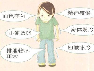 Are You Yin Deficient? Yang Deficient? Or Both Yin and Yang Deficient?