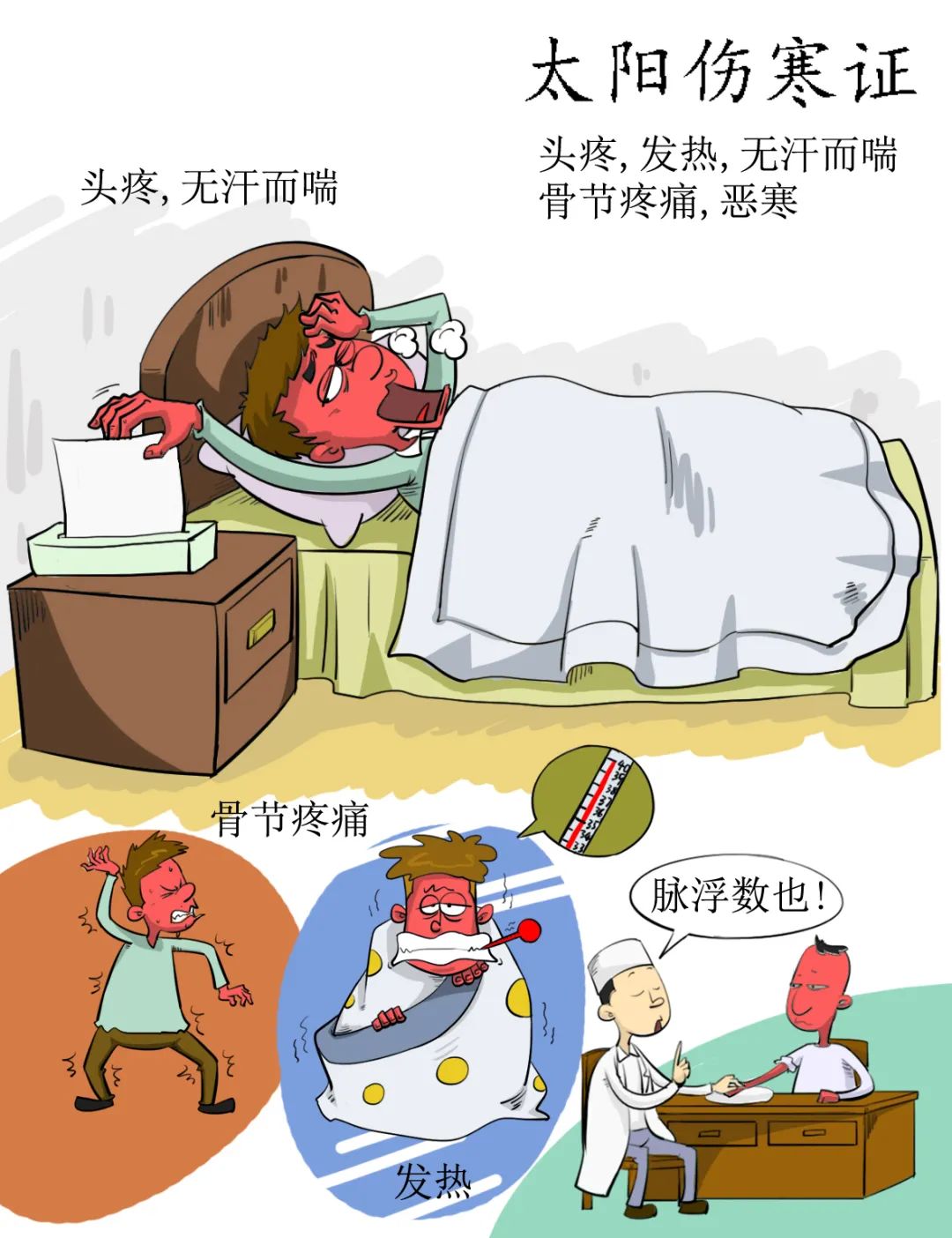 High-Definition Comic Version of the Treatise on Cold Damage
