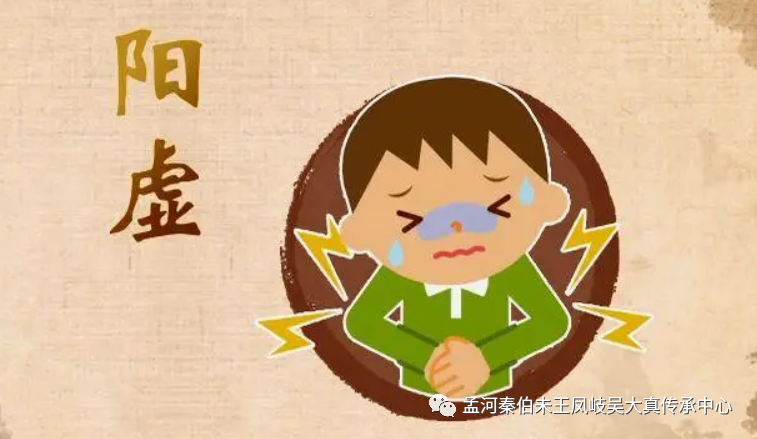 Regulating Yang Deficiency in Traditional Chinese Medicine