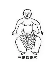 The Daoist Art of Yi Jin Jing: Full Text and Explanation
