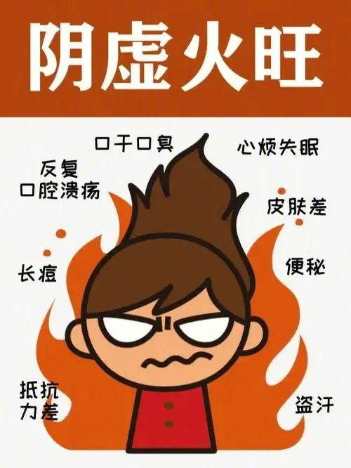 Understanding Yin Deficiency Constitution