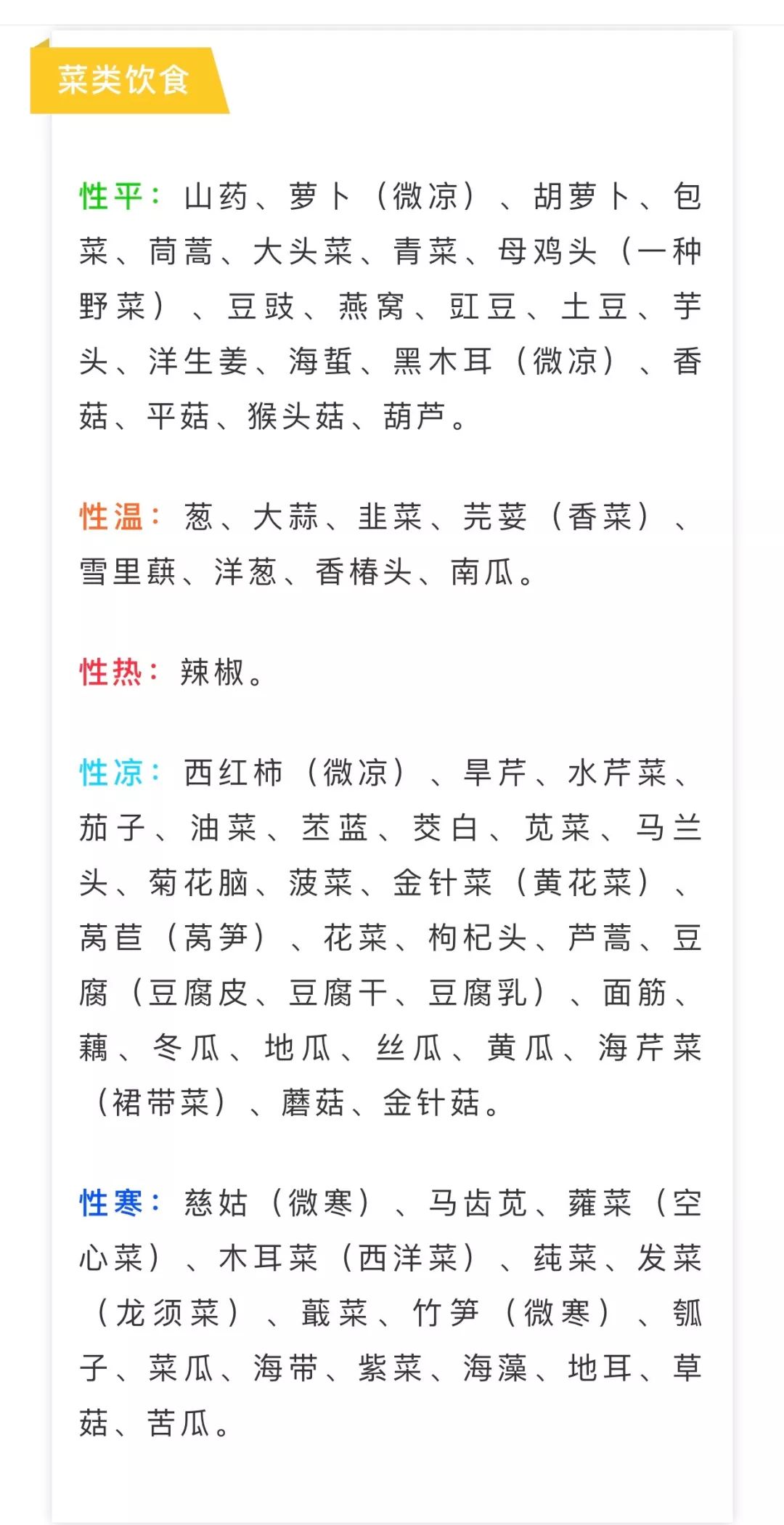 Understanding the Four Natures of Food in Traditional Chinese Medicine