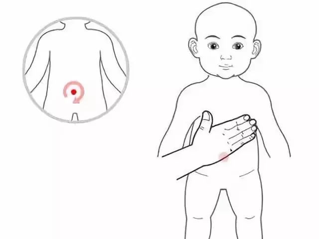 Collection of 21 Pediatric Tuina Techniques to Easily Address Common Ailments!