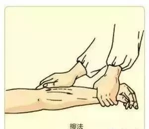 Thirteen Essential Massage Techniques Every Practitioner Should Know