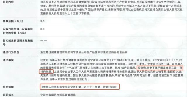 The Penalty for Adding Dang Shen to Chicken Soup: Misunderstandings of 'Food and Medicine from the Same Source'
