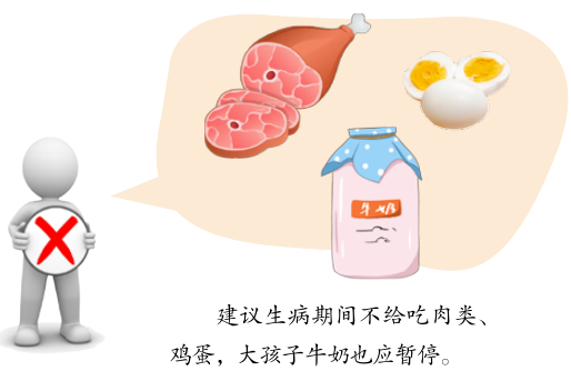 Wind-Cold Common Cold: How to Use Effective Remedies
